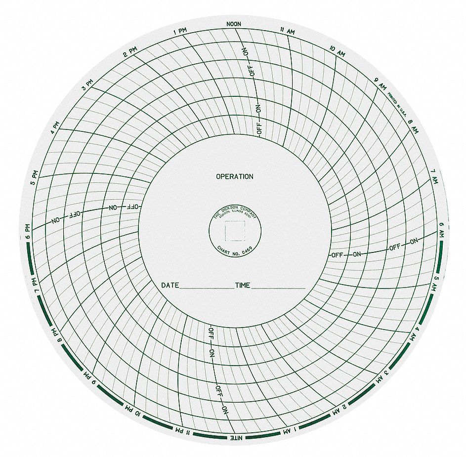 Circular Paper Chart: Dickson, C469, 8 in Circular Chart Dia, Dickson, 2T470, AC Volt, 60 PK