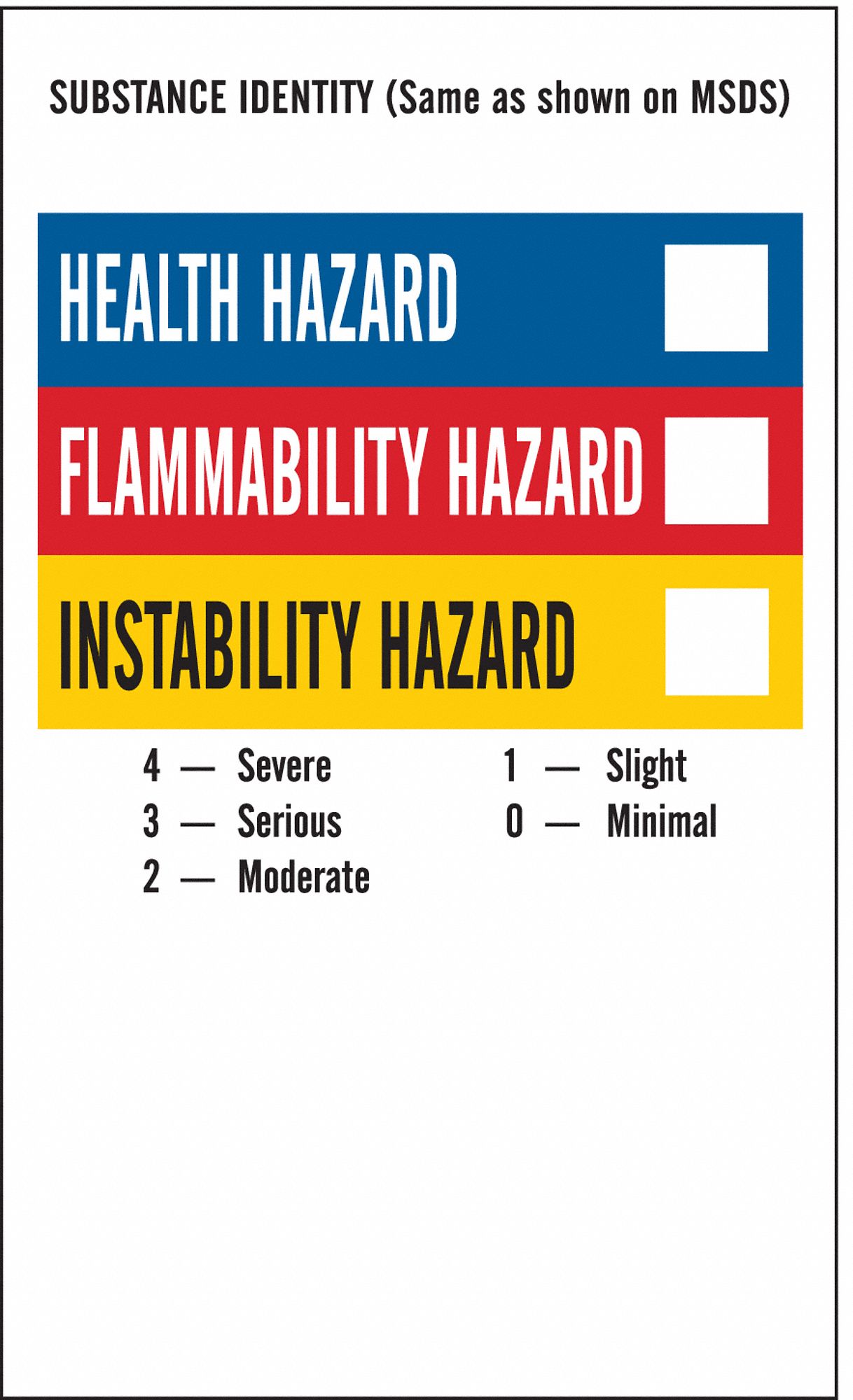 Right To Understand Know Labels Grainger Industrial Supply