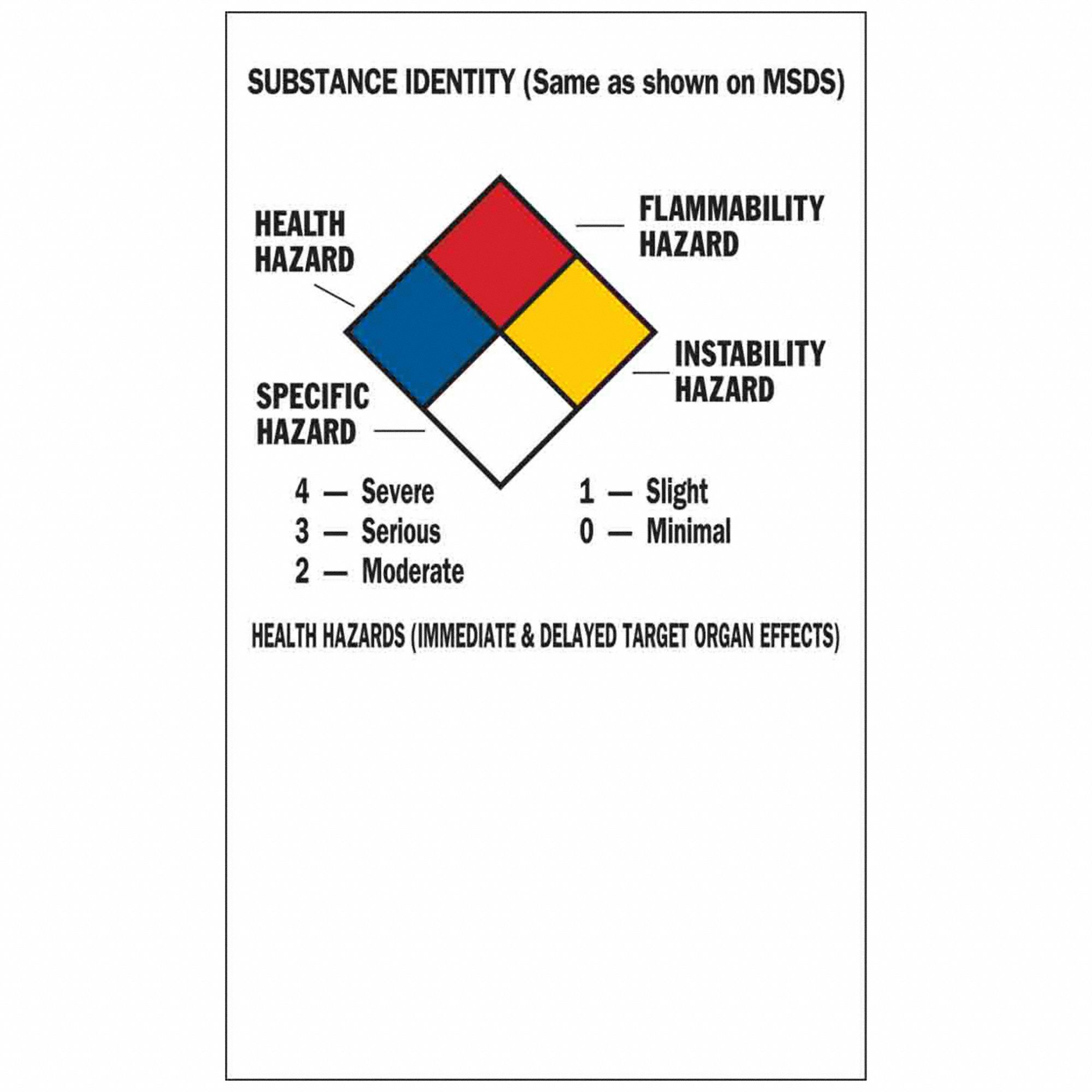 NFPA Label: 3 in Wd, 5 in Ht, Vinyl, -40°F – 149°F Temp Range, 500 PK