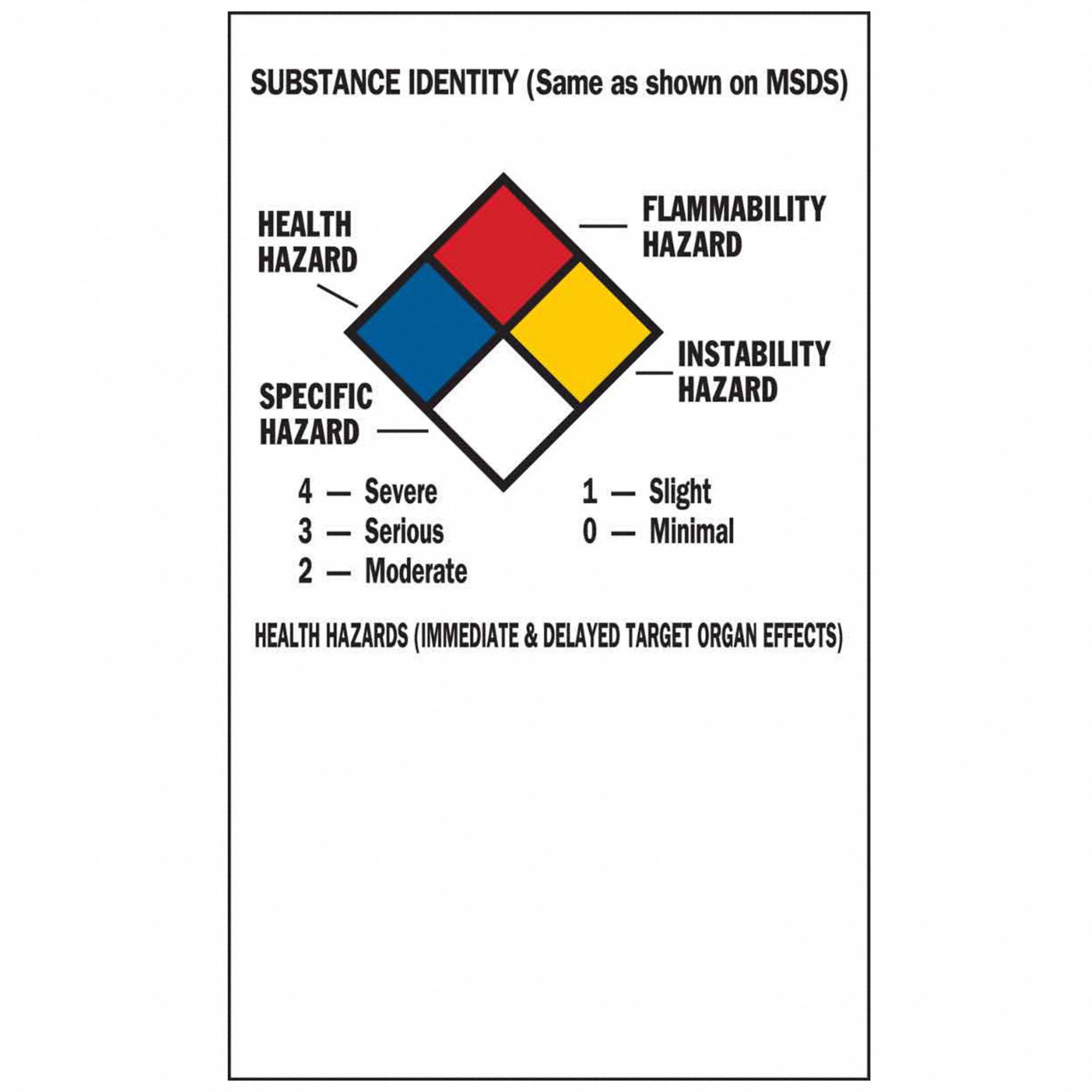 NFPA Label: 1 1/4 in Wd, 2 in Ht, Vinyl, -4°F – 167°F Temp Range, 500 PK