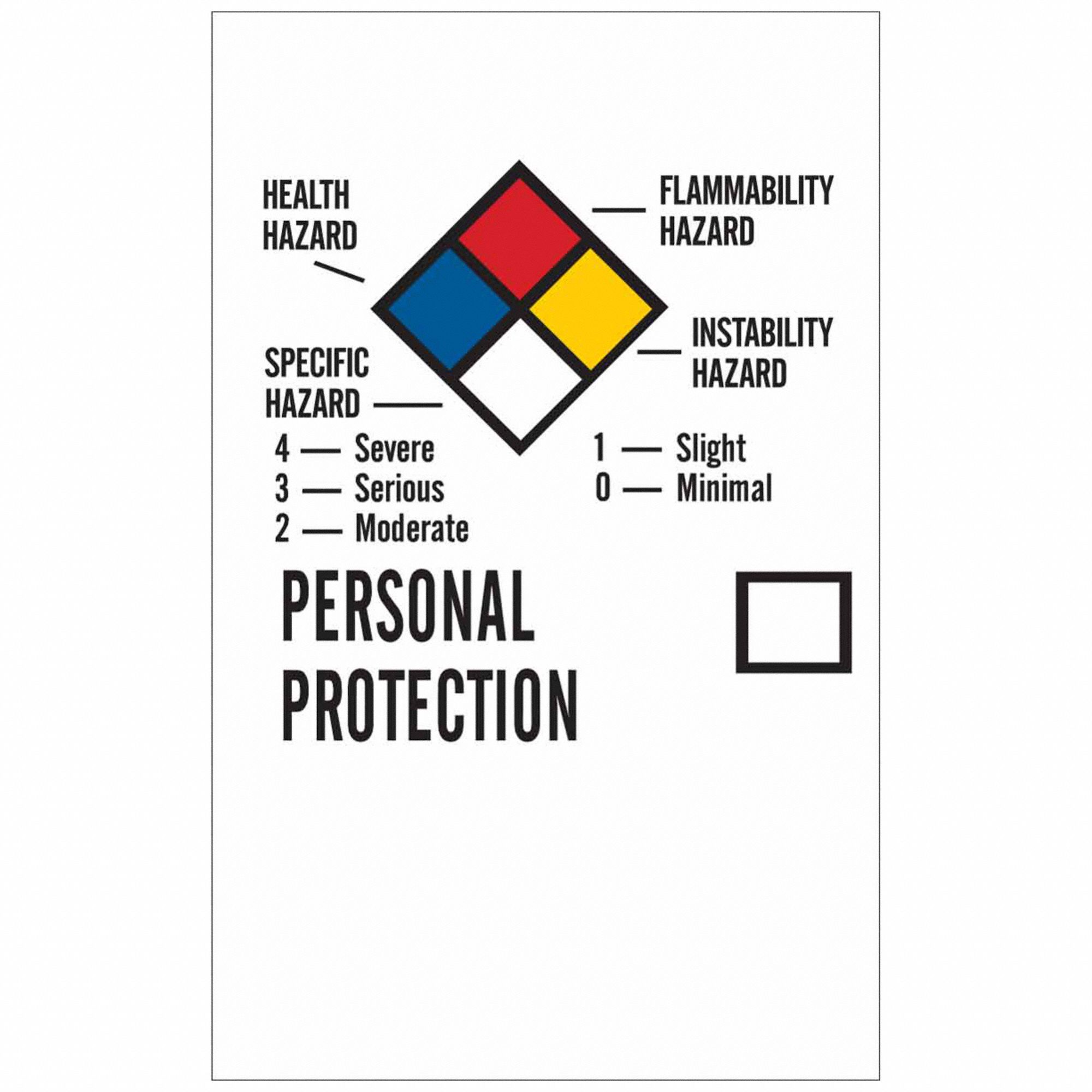 NFPA Label: 1 1/4 in Wd, 2 in Ht, Vinyl, -4°F – 167°F Temp Range, 500 PK