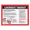 Lockout & Tagout Posters - Grainger Industrial Supply