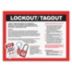 Lockout Tagout Posters