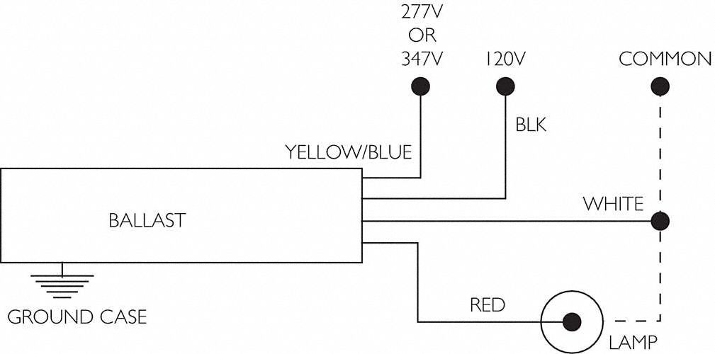 ADVANCE Advance, HID Ballast, Ballast Start Type Probe, ANSI