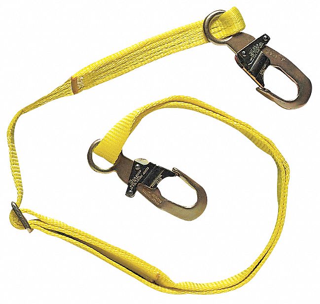 Steps to Putting on a Personal Fall Arrest System Grainger KnowHow