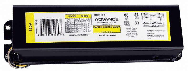 Ballast - Grainger