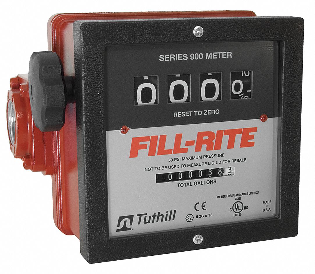 FLOWMETER,1 IN. FNPT