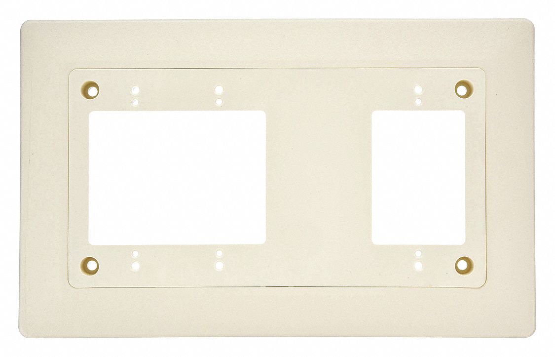 Open Architecture Device