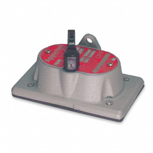Conduit Box Cover Grainger