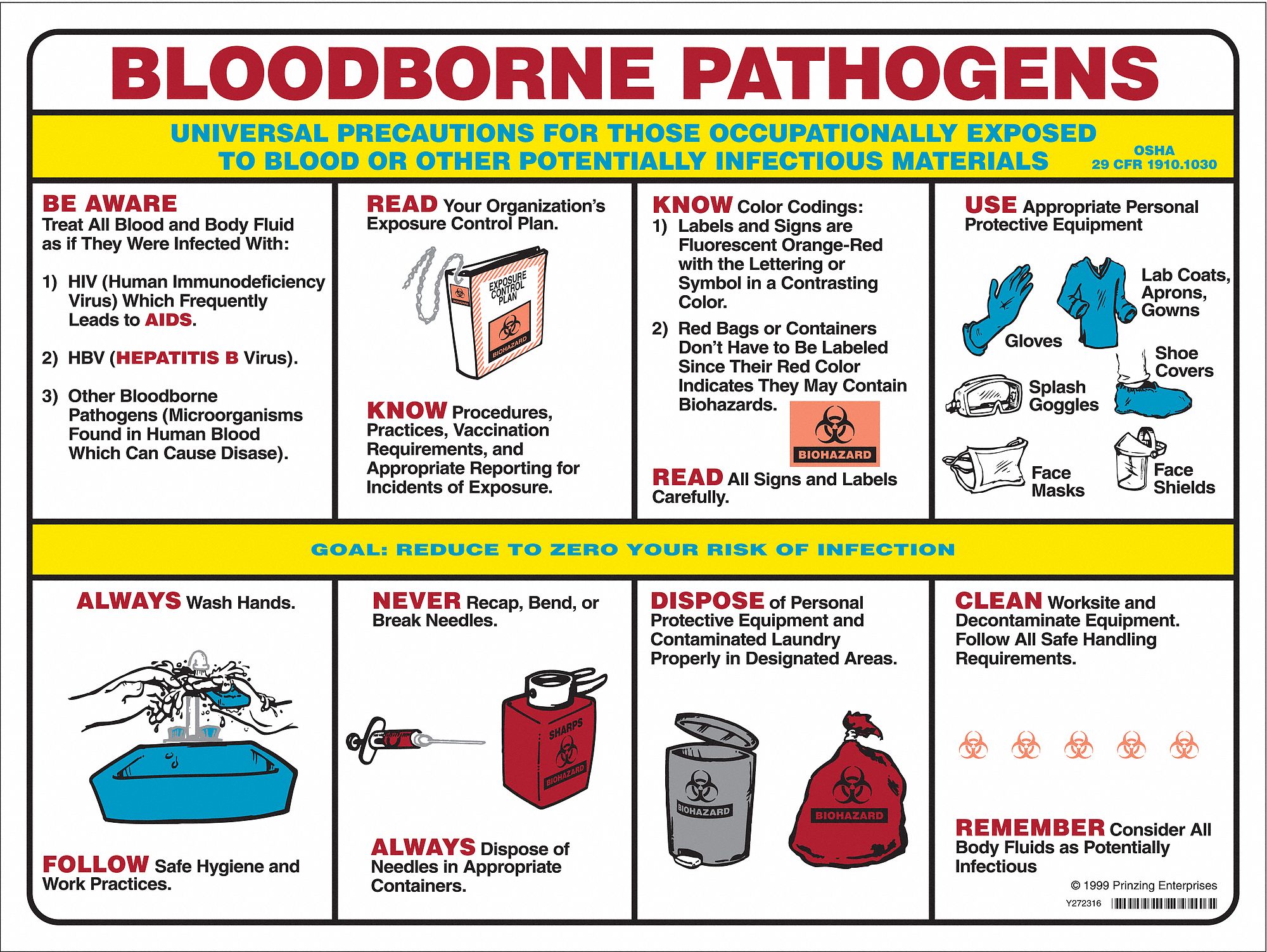 BRADY Biohazard Poster, Safety Banner Legend Bloodborne Pathogens Universal Precautions For