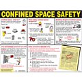 Confined Space Posters image
