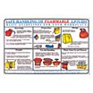 Safe Handling Of Flammable Liquids (Etc.) Posters