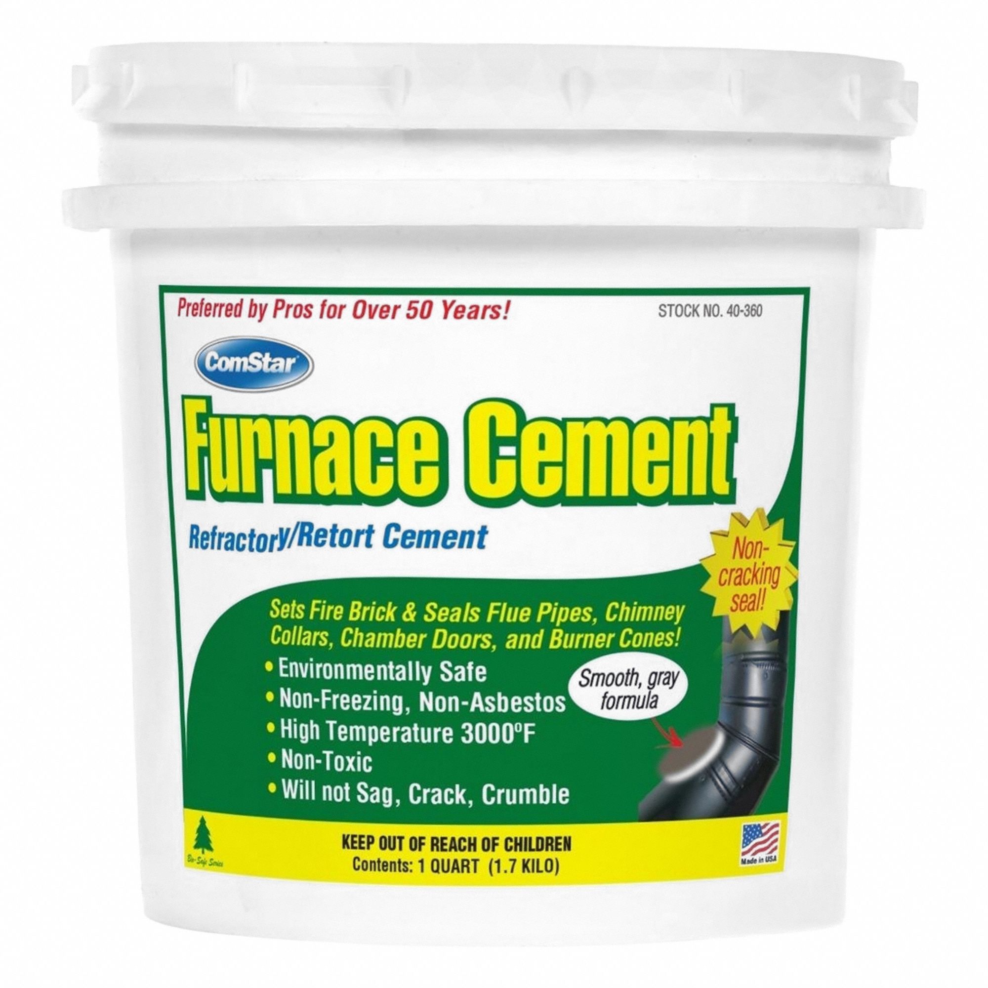 Furnace Cements