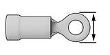 Ring Width Ranges