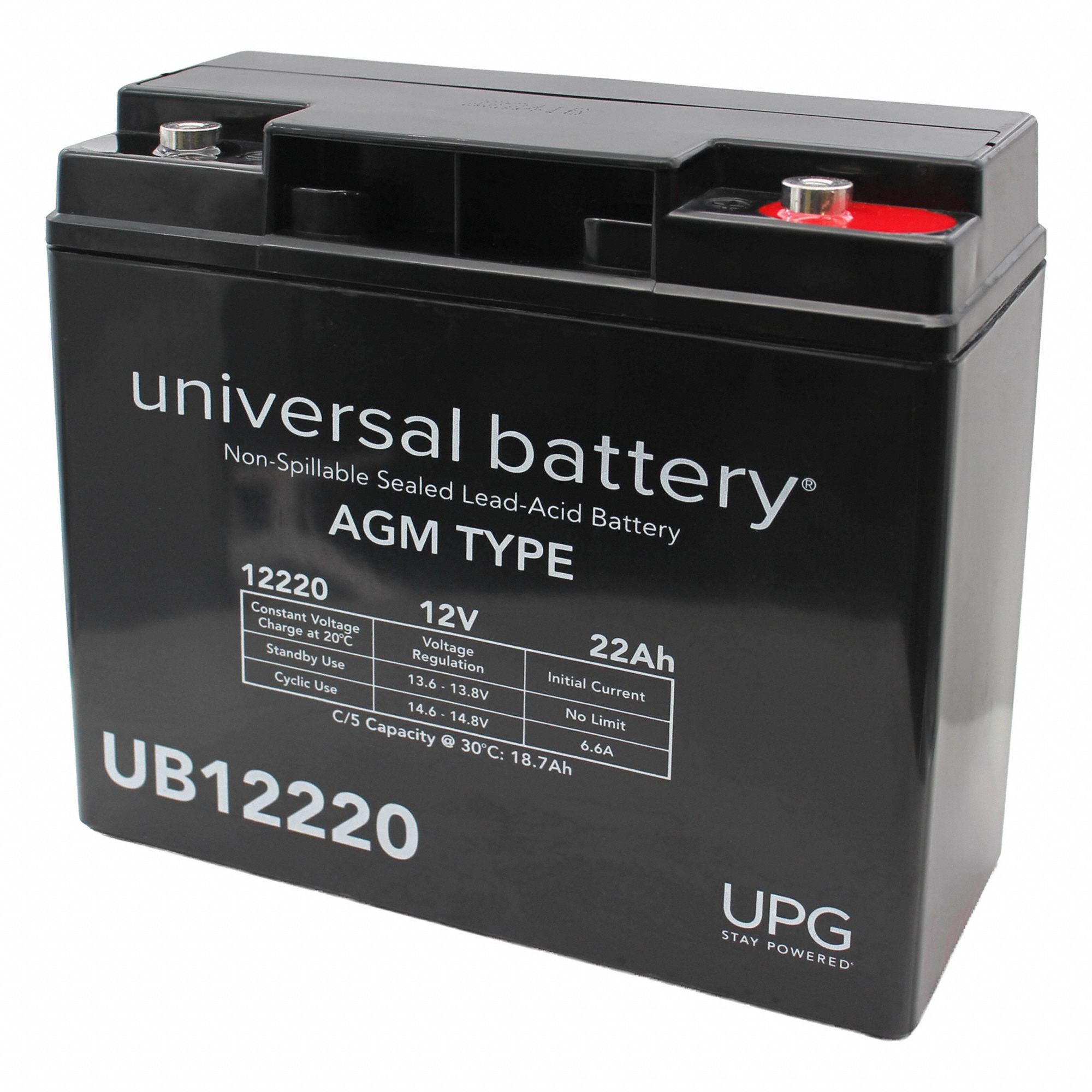 12V 22Ah I10 Battery