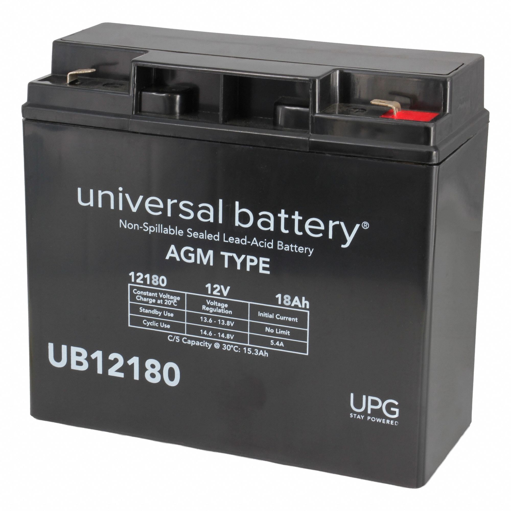 12V 18Ah F2 Battery