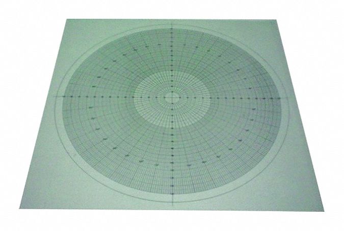 Overlay Chart: Compatible with INSIZE ISP-Z3015
