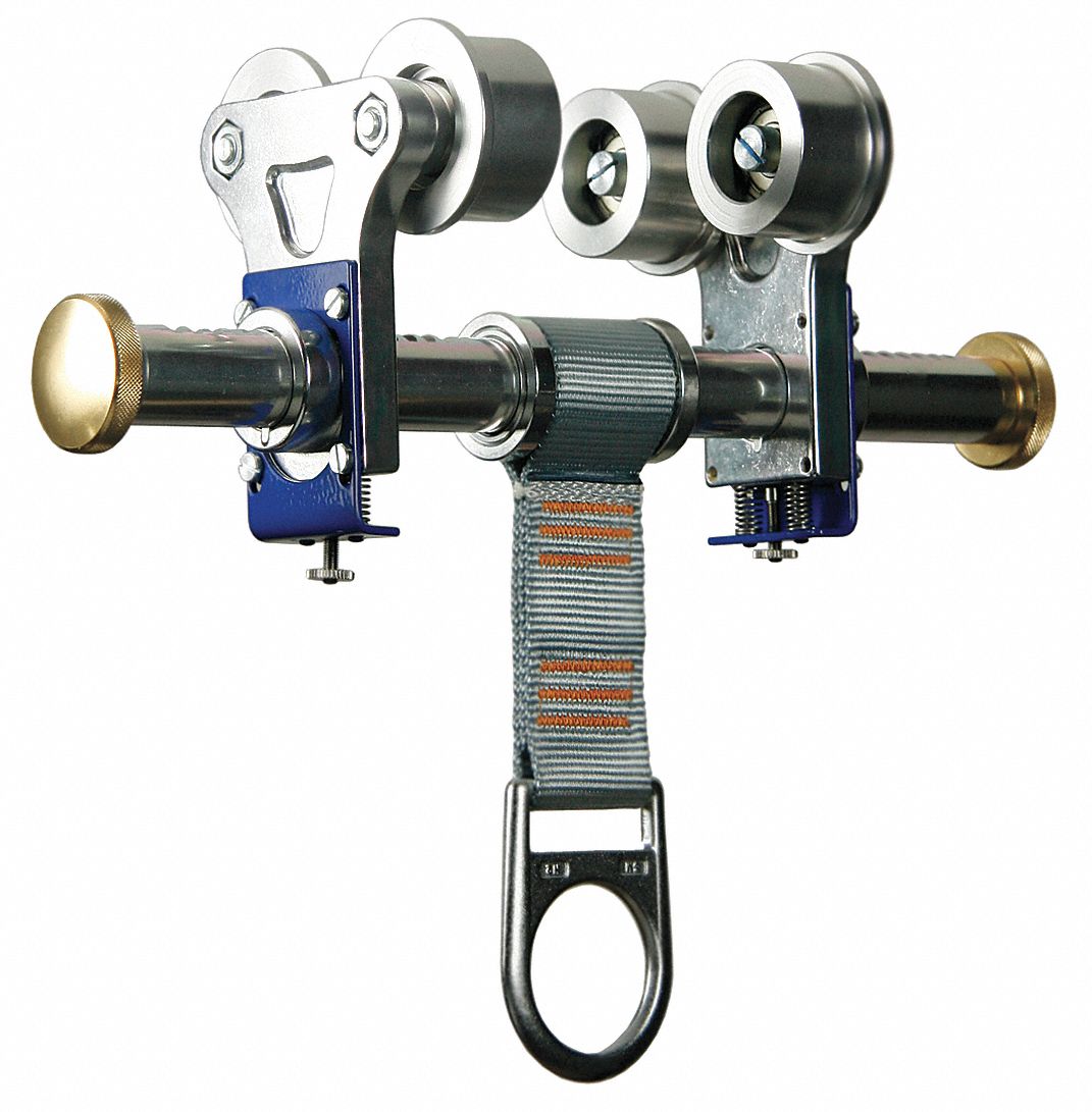 Sliding Beam Anchor Grainger