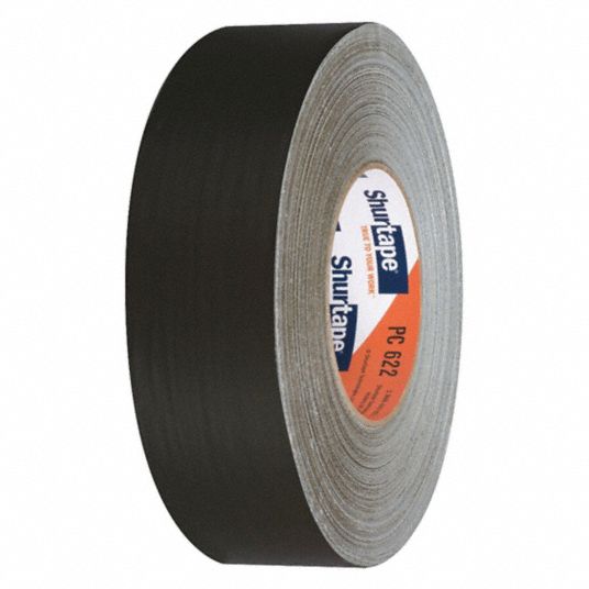 Duct Tape Types  General, Industrial, Gaffer's, Stucco Tape