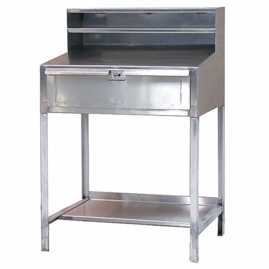 Shipping and Receiving Desk Grainger