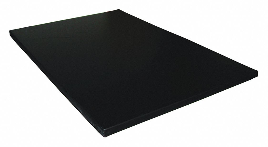 Work Surface: Overall