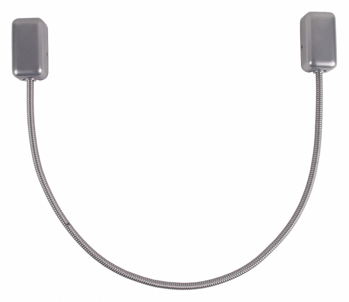 Door Loop: Door Loop