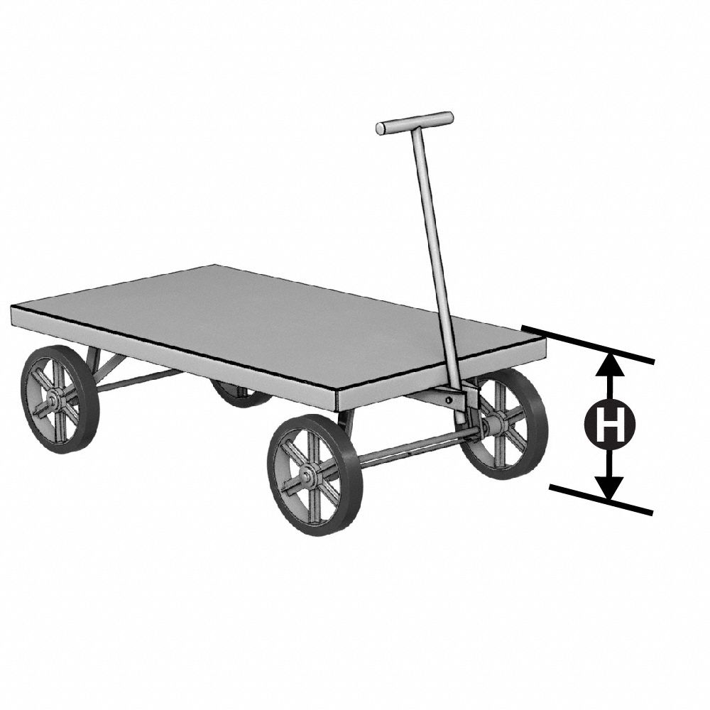 Wagon Trucks - Garden Trucks - Grainger Industrial Supply