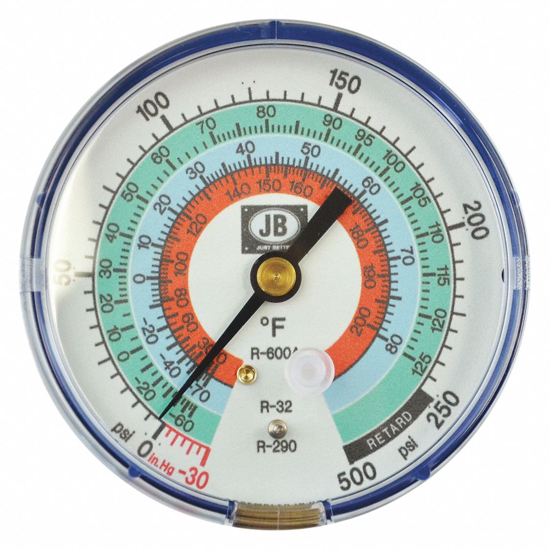 pressure gauge low