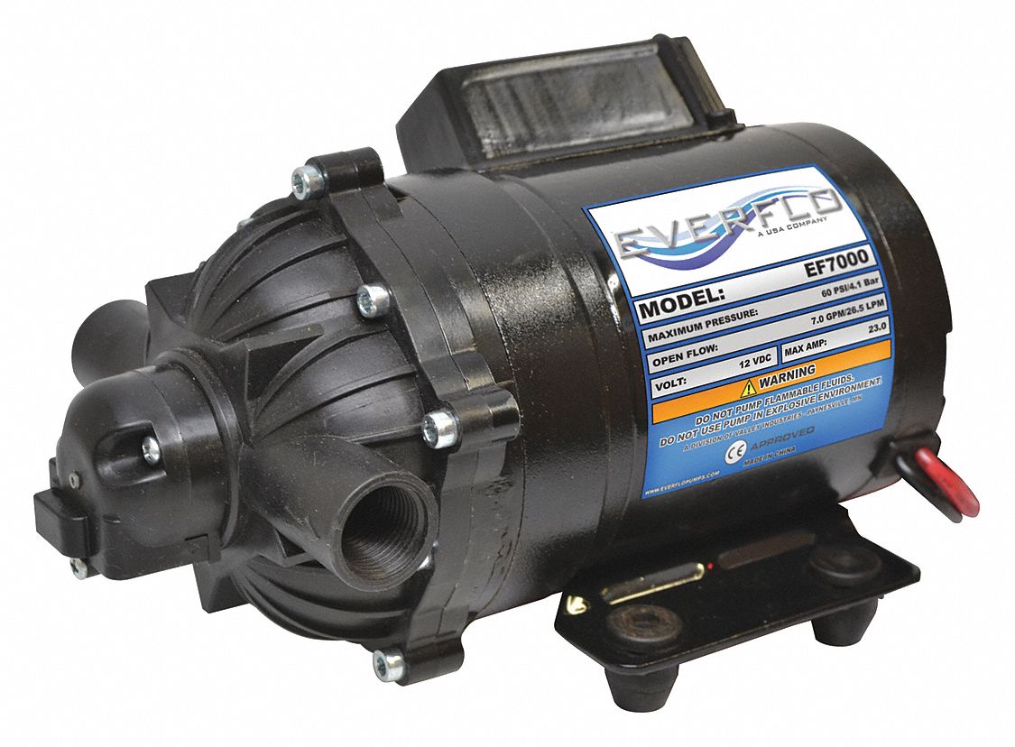 Electric Sprayer Pump: 1/2 in FNPT, 12V DC, 7 gpm Max. Flow, 60 psi Max. Pressure - Pumps