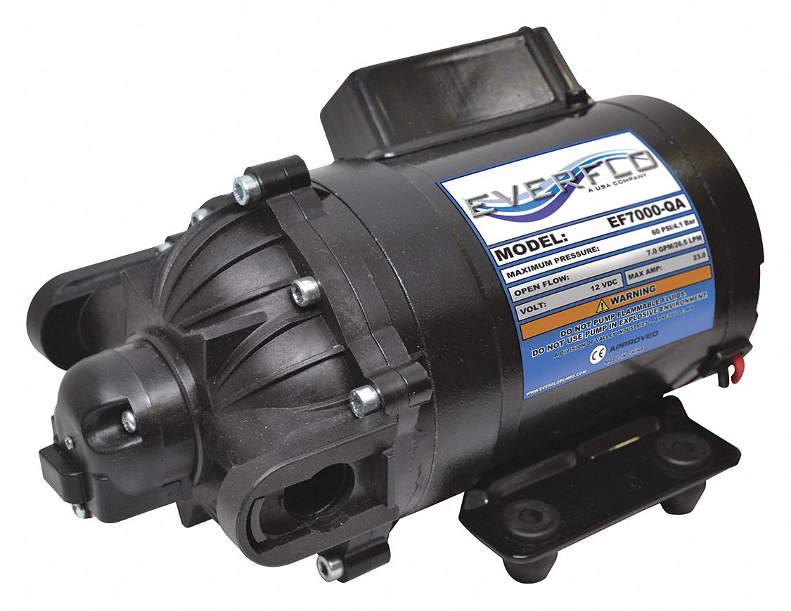 Electric Sprayer Pump: 3/4 in QC, 12V DC, 7 gpm Max. Flow, 60 psi Max. Pressure - Pumps