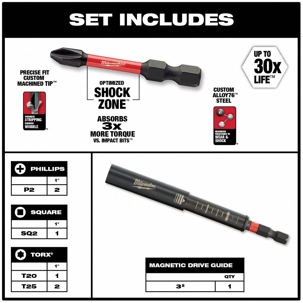 MILWAUKEE Drive Guide Set, 1/4 in Hex Shank Size 419J7148