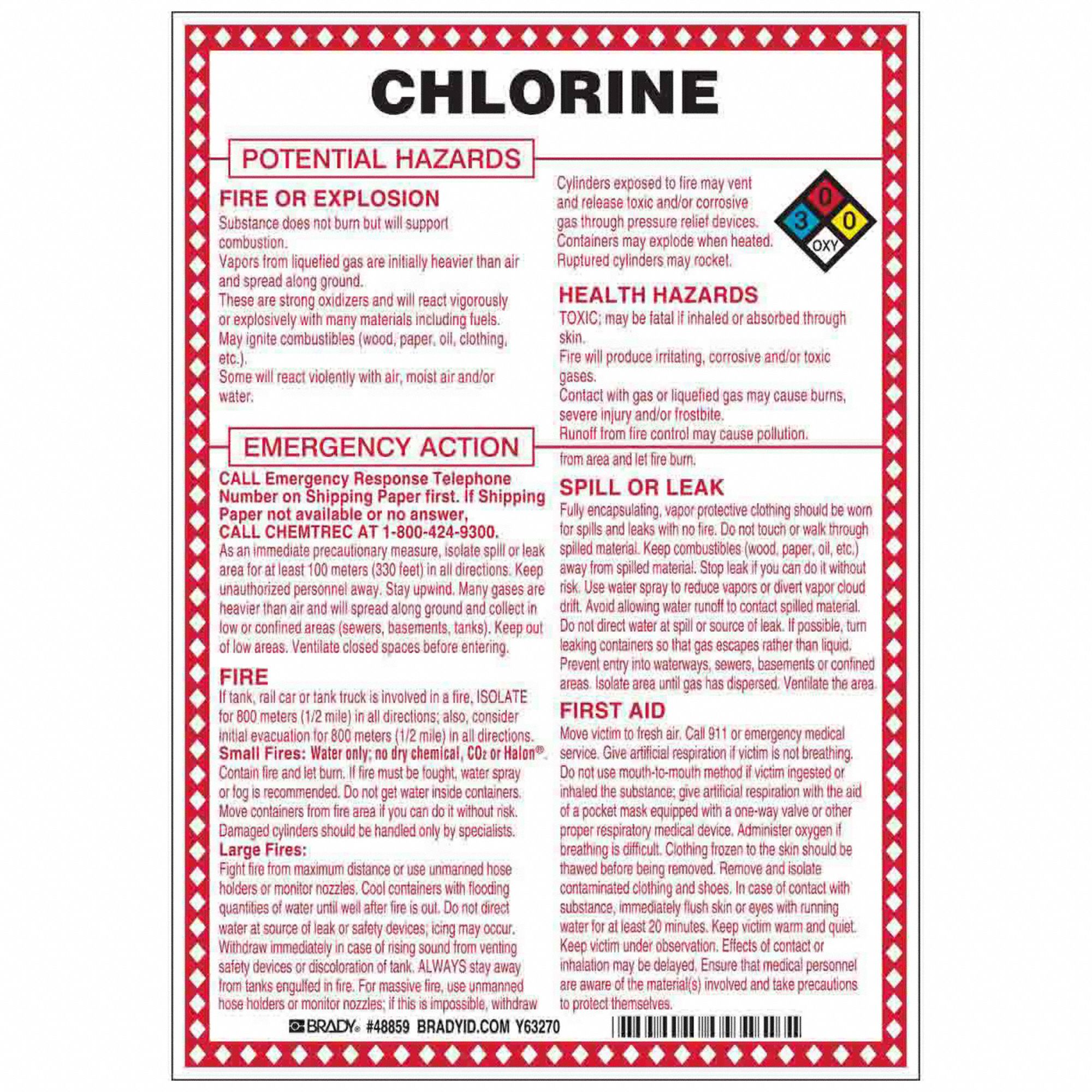 Chlorine Potential Hazards, Fiberglass, Chemical Sign 41F47048859 Grainger