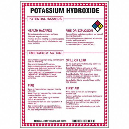 Medical Chemical Potassium Hydroxide
