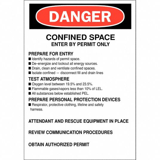 Danger Sign - Grainger
