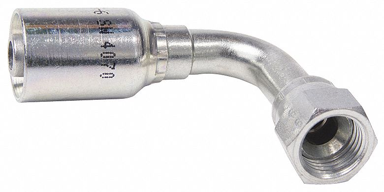 GLOBAL FITTING, ¾
