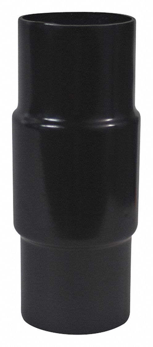 Rigid Coupling: Trade