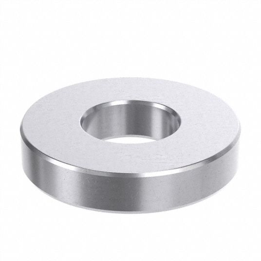 Flat Washers, Round Flat Washers