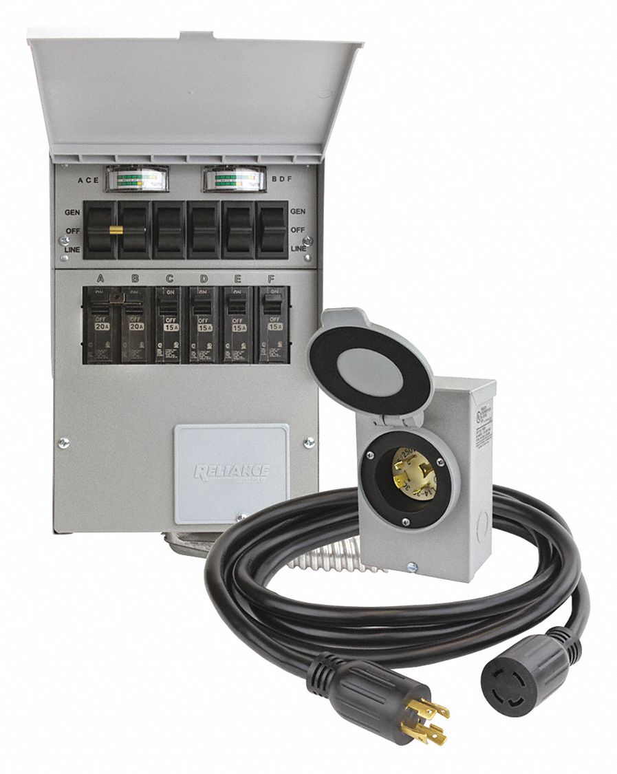 Manual Transfer Switch: 125/250, 19 in Wd, 30 A Max. Amps, 1, 18 in Ht, 5 in Dp
