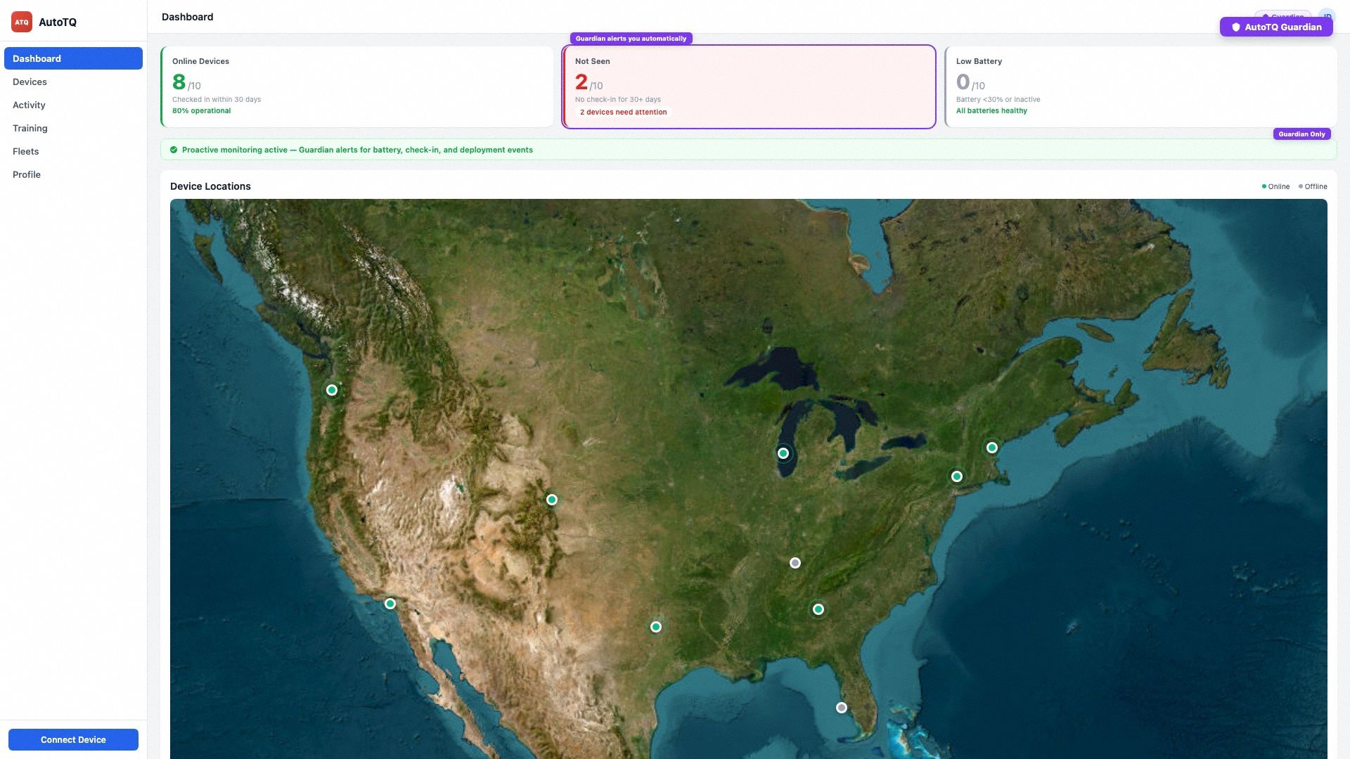 Wi-Fi Monitoring Service Guardian