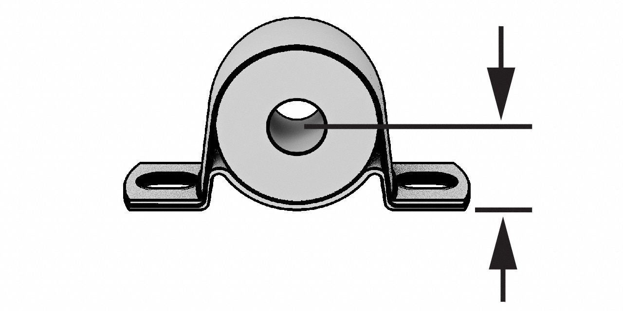 TRITAN Pillow Block Bearing: 25 mm Bore, Cast Iron, Set Screws, 36.5 mm  Shaft Ht, 140 mm Overall Lg