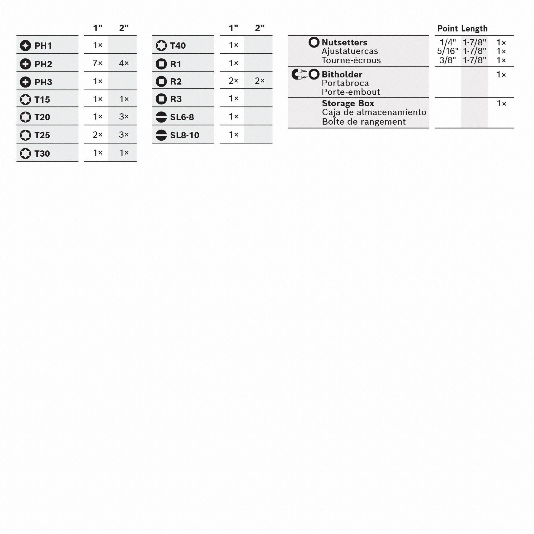 BOSCH Screwdriver Bit Set Screwdriver Bit Set, 44 No. of Pieces, 1/4