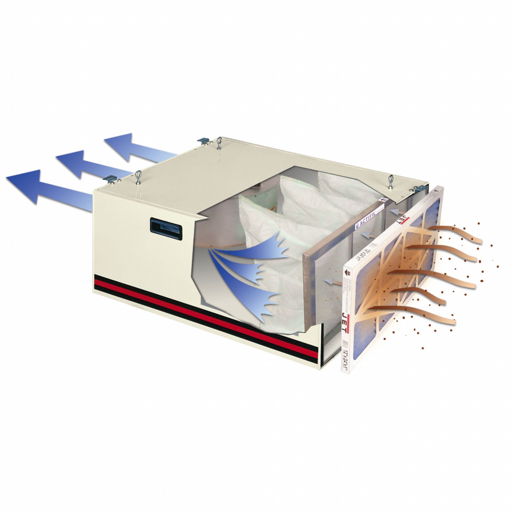 JET Air Filtration System, Number of Speeds 3, Voltage 115 42W822708620B Grainger