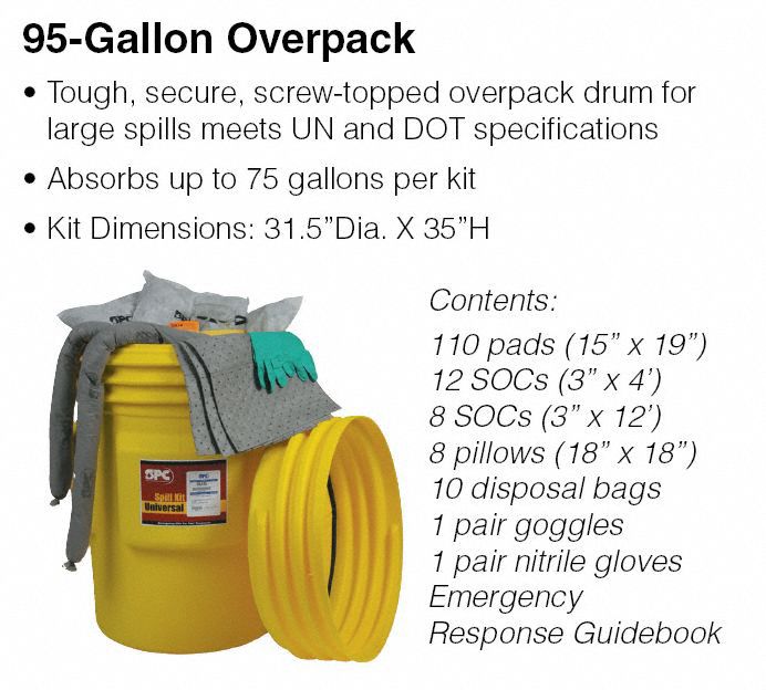 BRADY SPC ABSORBENTS Spill Kit, Universal, Yellow 5UZ65SKA95 Grainger