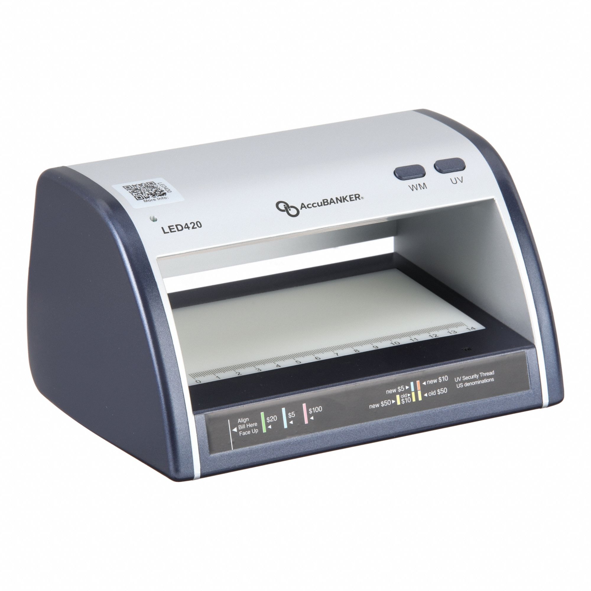 Counterfeit Detection Devices