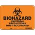 Biohazard Universal Precautions Must Be Observed Signs