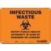 Infectious Waste Notify Public Health Authority In Case Of Damage Or Leakage Signs
