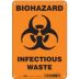 Biohazard Infectious Waste Signs