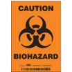 Caution Biohazard Signs