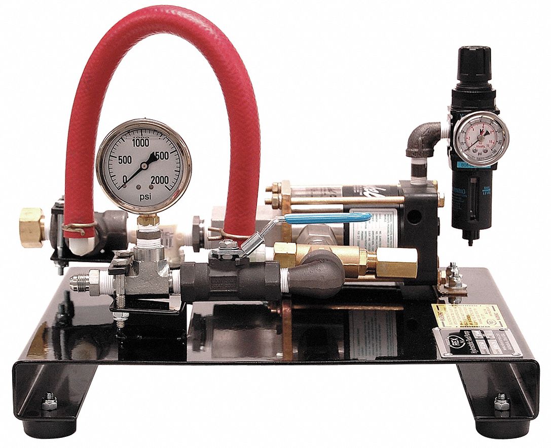 Hydrostatic Test Pumps