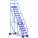 LADDER, 14-STEP/RAIL/OPEN GRIP/58 ° /ANSI A14.7/OSHA 1910.29, 42 1/4X176X108 7/8 IN, BLUE, STEEL